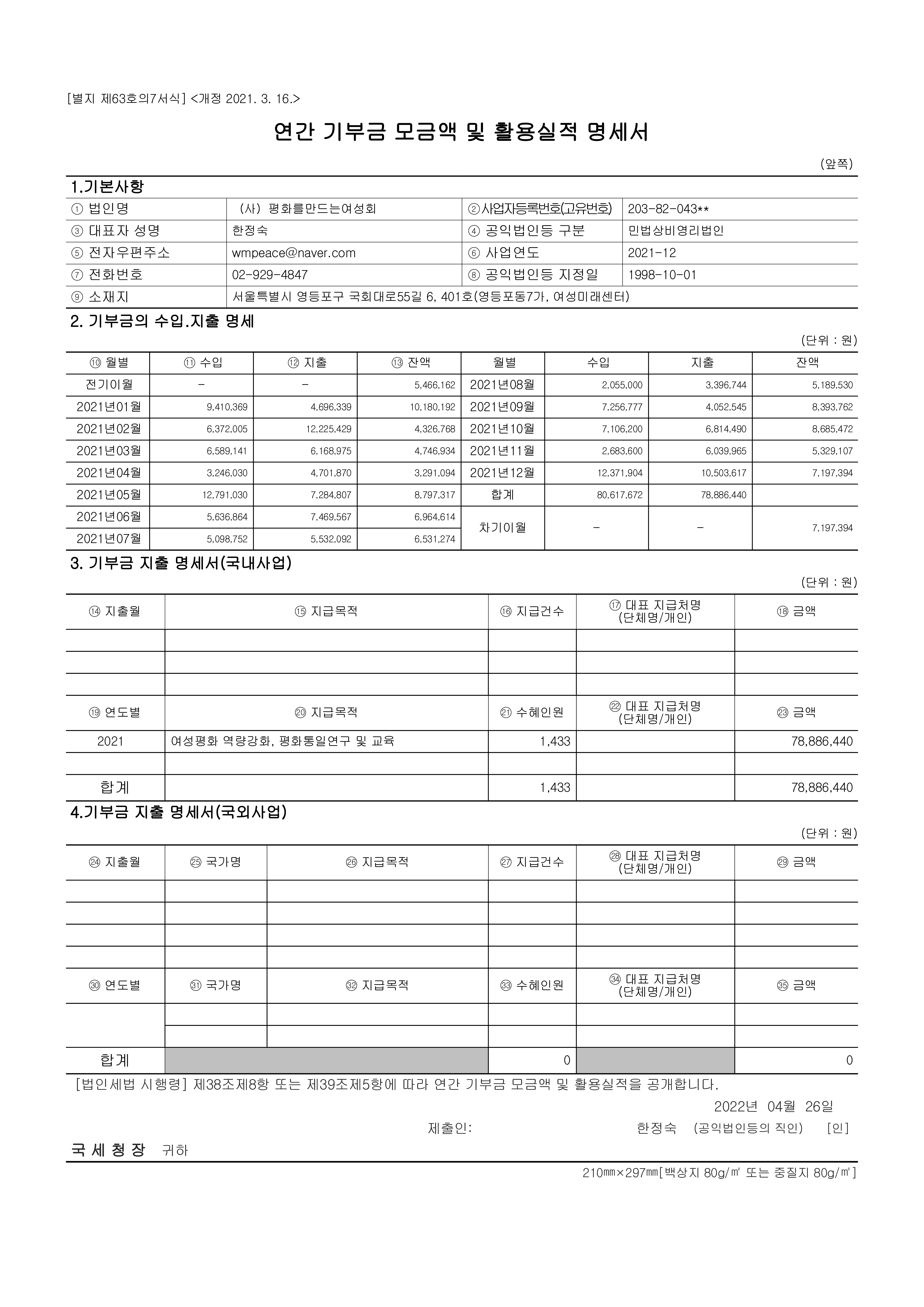 2021년도 공개 보고서 기부금모금액 및 활용실적명세_20220426_1.jpg